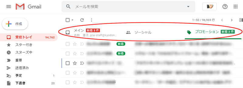 category