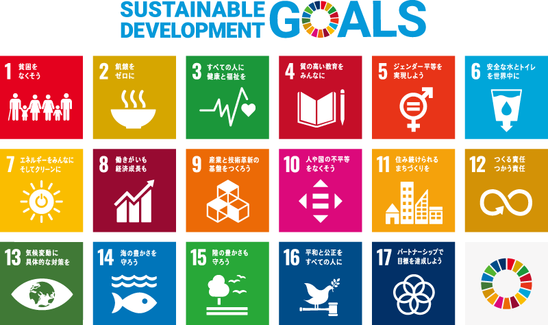 SDGs(持続可能な開発目標)はGoogleトレンドも活用して検討